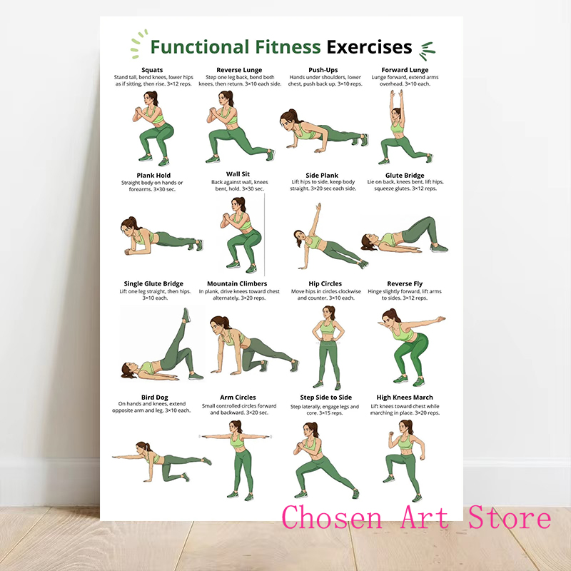 피트니스 운동 일정 포스터 프린트 캔버스 아트 그림 거 - Sports Equipment Poster 리뷰 및 가격